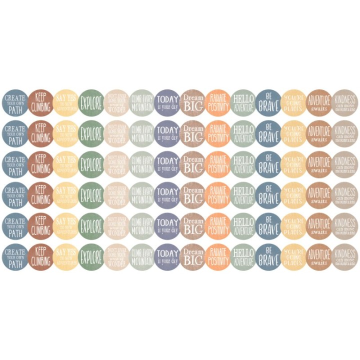 Teacher Created Resources® Moving Mountains Positive Saying Die-Cut Border, 35 Feet Per Pack, 6 Packs