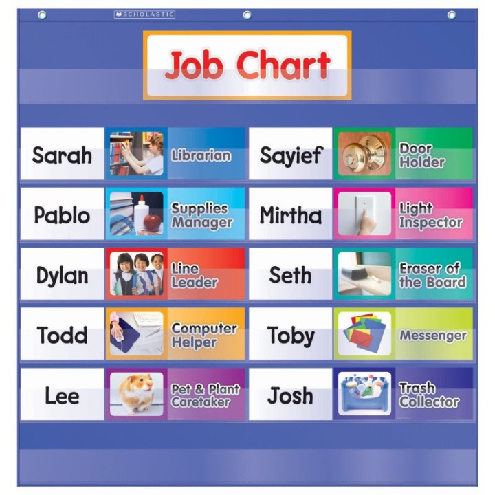Scholastic Teaching Solutions Class Jobs Pocket Chart with Cards