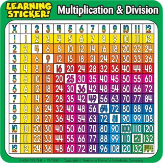 Scholastic Learning Stickers: Multiplication-Division