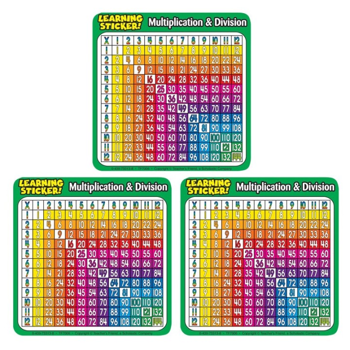Scholastic Teaching Solutions Multiplication-Division Learning Stickers, 4", 20 Per Pack, 3 Packs