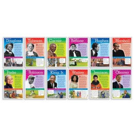 Scholastic Teaching Solutions Notable African Americans Bulletin Board Set