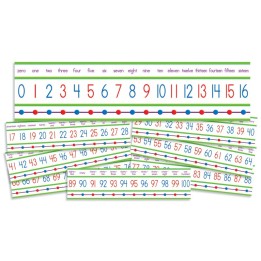 Scholastic Teaching Solutions Numbers 0-100! Mini Bulletin Board Set