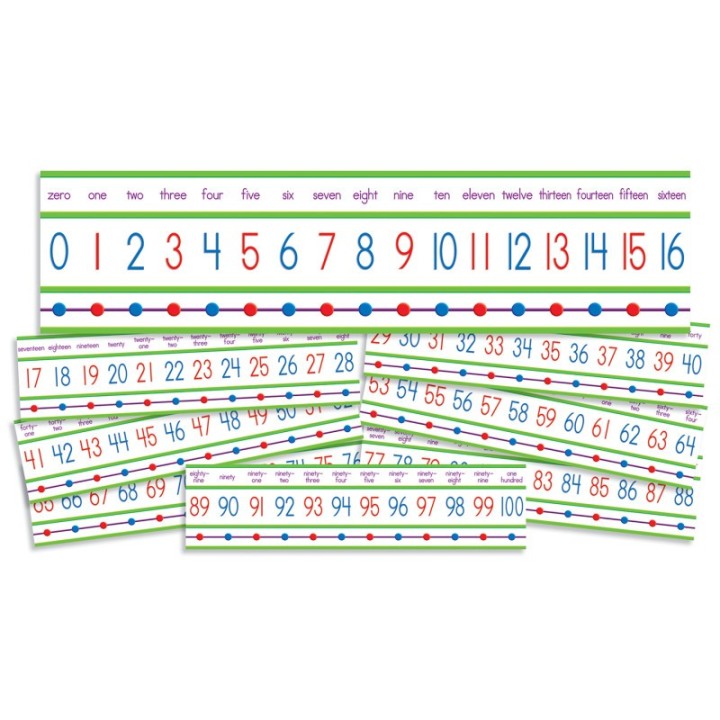 Scholastic Teaching Solutions Numbers 0-100! Mini Bulletin Board Set