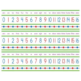 Scholastic Teaching Solutions Numbers 0-100! Mini Bulletin Board Set, 3 Sets