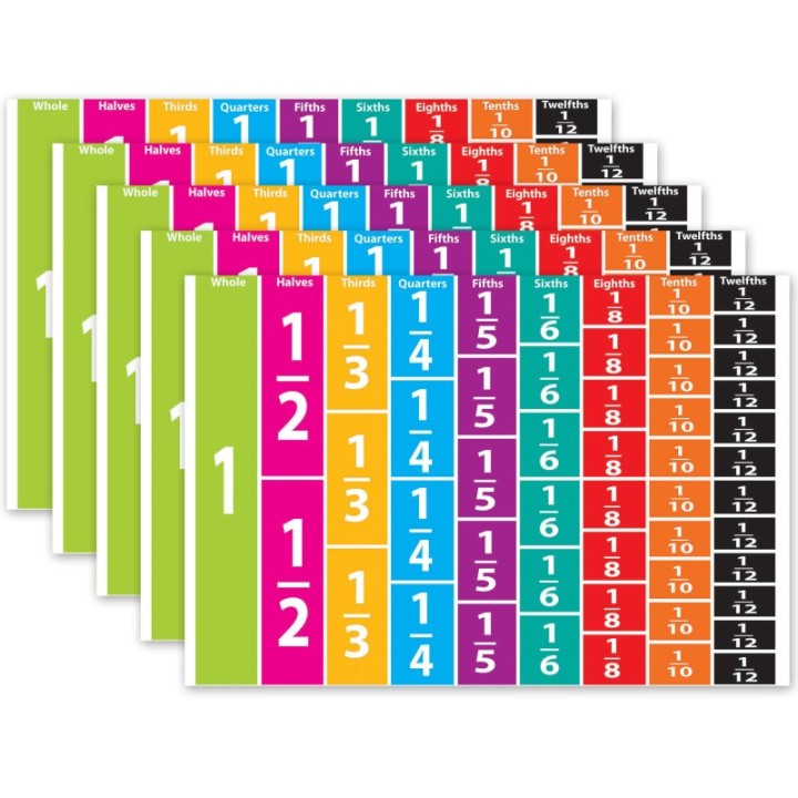 Ashley Productions® Math Die-Cut Magnets, Comparative Fractions, 51 Pieces Per Pack, 5 Packs