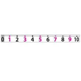 Ashley Productions® Magnetic Number Line -20 to 120