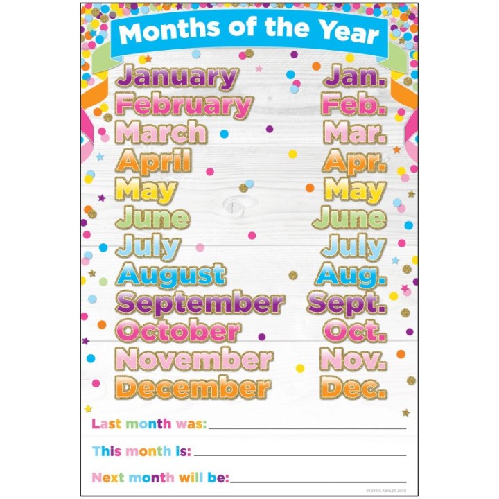 Ashley Productions® Smart Poly™ Chart, 13" x 19", Confetti Months of the Year