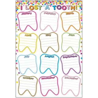 Ashley Productions® Smart Poly™ Chart, 13" x 19", Confetti I Lost A Tooth, w/Grommet
