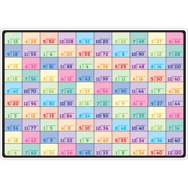 Ashley Productions® Smart Poly™ Learning Mat, 12" x 17", Double-Sided, Division