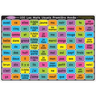 Ashley Productions® Smart Poly™ Learning Mat, 12" x 17", Double-Sided, French Sight Words 1st & 2nd Year