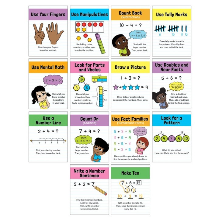Carson Dellosa Education Math Strategies Mini Posters, Set of 14
