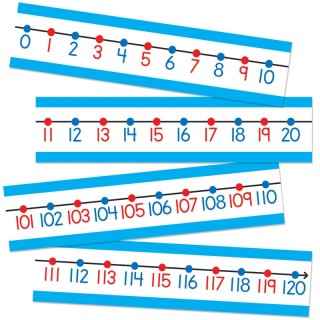 Carson Dellosa Education Number Line Bulletin Board Set