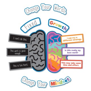 Carson Dellosa Education Growth Mindset Bulletin Board Set