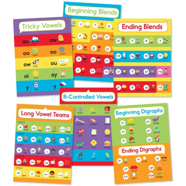 Carson Dellosa Education Phonics Bulletin Board Set
