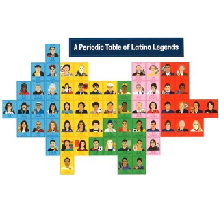 Carson Dellosa Education Amazing People: Latino Legends Bulletin Board Set