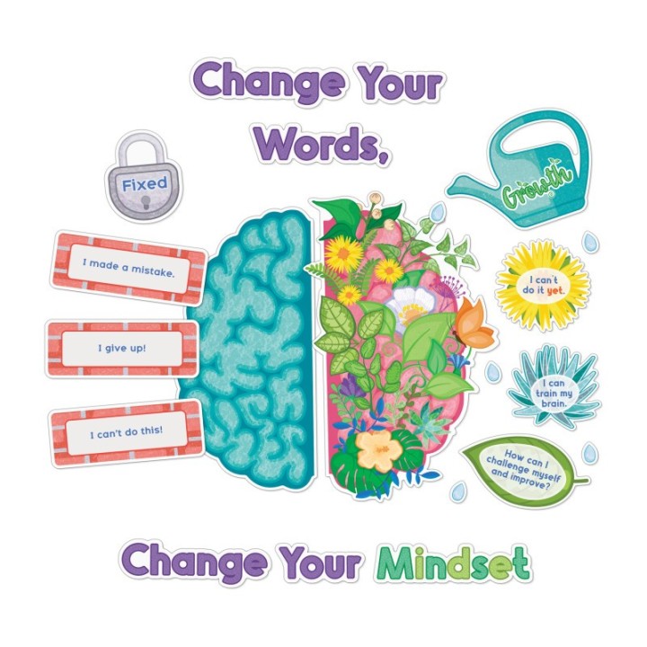 Carson Dellosa Education Bloom with a Growth Mindset Bulletin Board Set, 47 Pieces