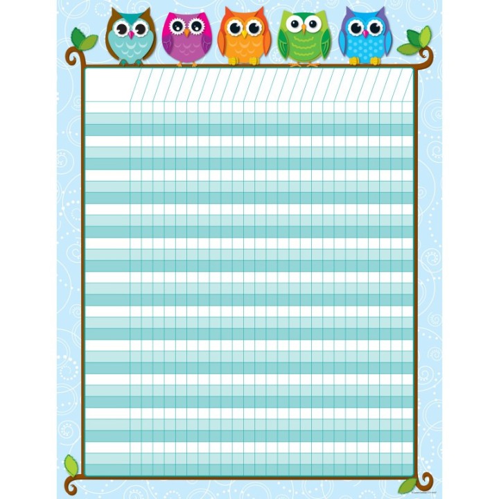Carson Dellosa Education Colorful Owls Incentive Chart