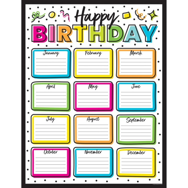 Carson Dellosa Education Kind Vibes Birthday Chart