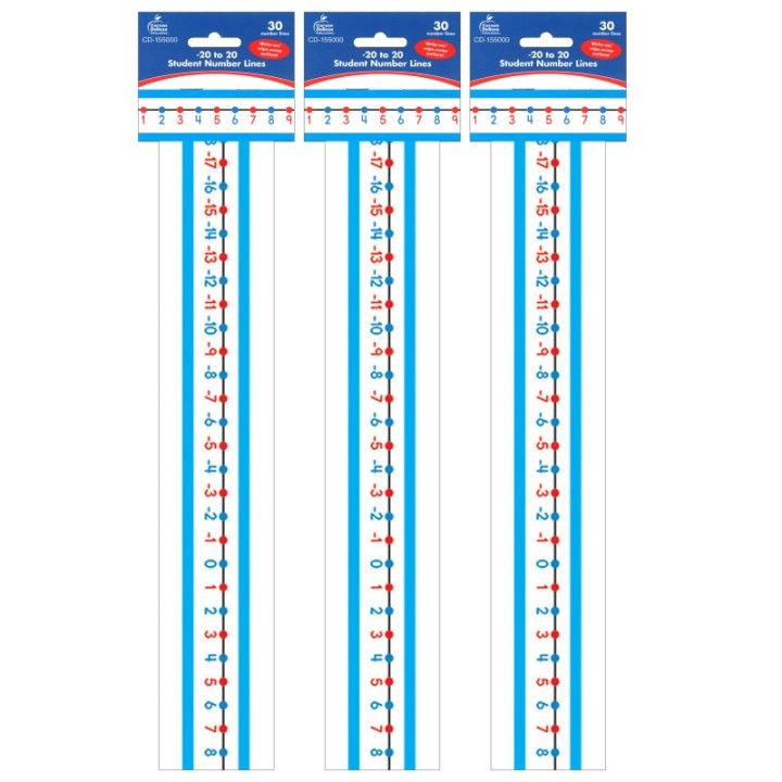 Carson Dellosa Education -20 to 20 Student Number Lines Manipulative, Grade K-3, 30 Per Pack, 3 Packs