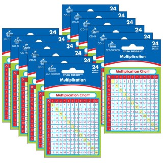 Carson Dellosa Education Multiplication Sticker Pack, Grade PK-5, 24 Per Pack, 12 Packs
