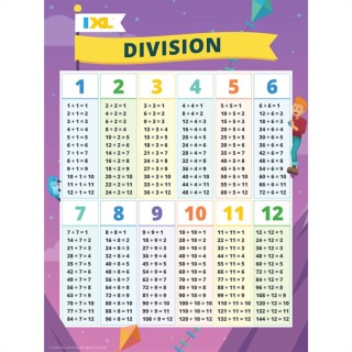 IXL Division Poster, 18" x 24"