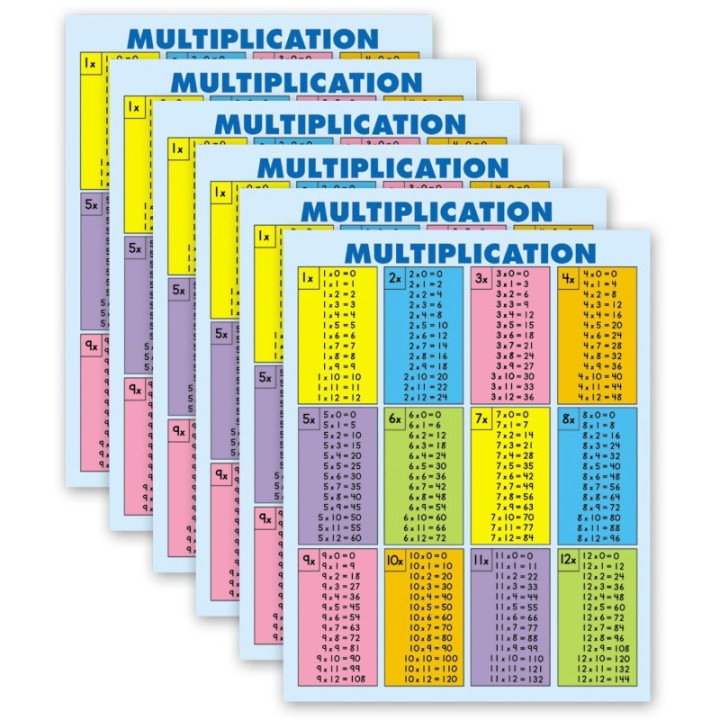 Carson Dellosa Education Multiplication Tables [all facts to 12] Jumbo Pad, 30 Sheets, Grade 2-5, Pack of 6