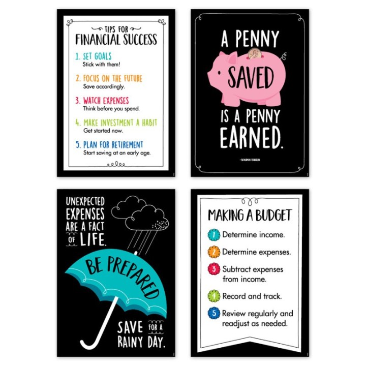 Creative Teaching Press® Financial Literacy Inspire U™ 4-Poster Pack