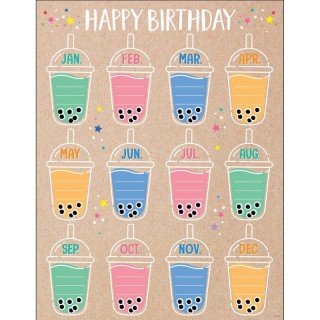 Creative Teaching Press® Krafty Pop Happy Birthday Chart