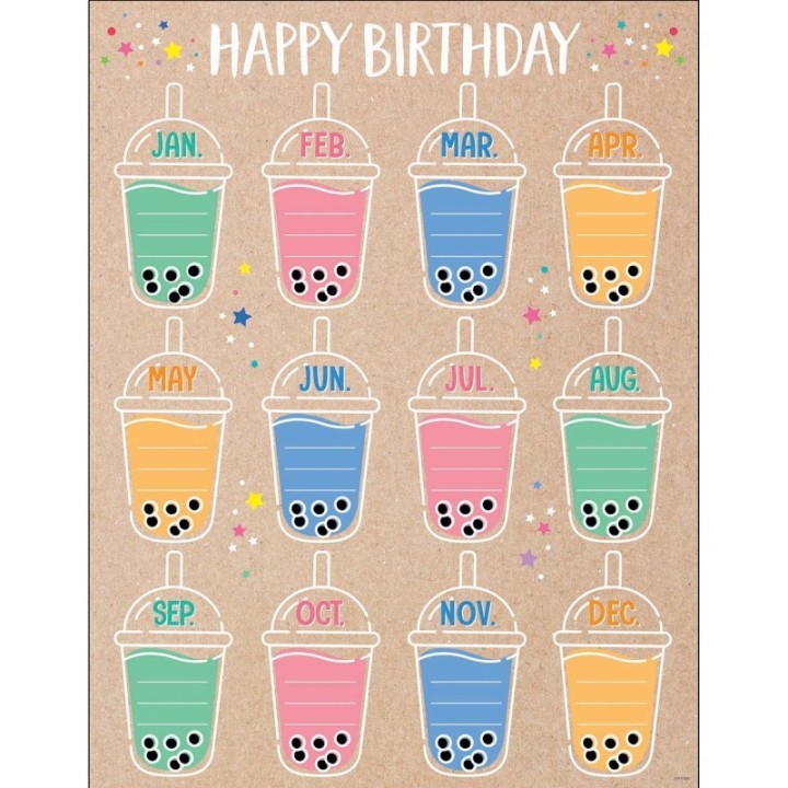 Creative Teaching Press® Krafty Pop Happy Birthday Chart