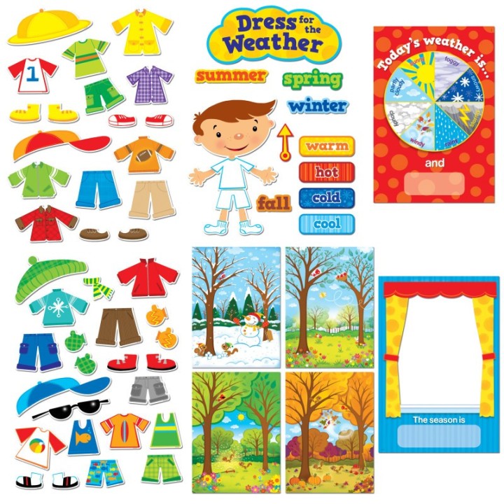 Creative Teaching Press® Dress for the Weather Bulletin Board Set
