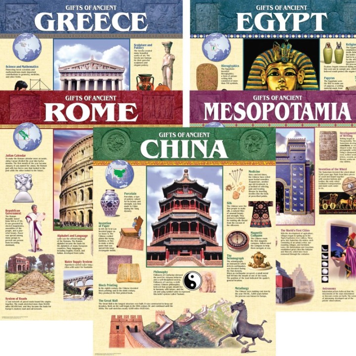 Creative Teaching Press® Ancient Civilization 5-Chart Pack