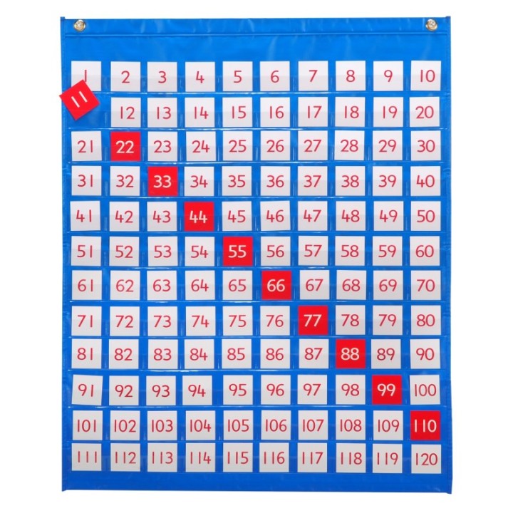 Learning Advantage® 1-120 Pocket Chart - 32" High x 27" Wide
