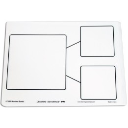 Learning Advantage® Dry Erase Boards - Number Bond - Set of 10