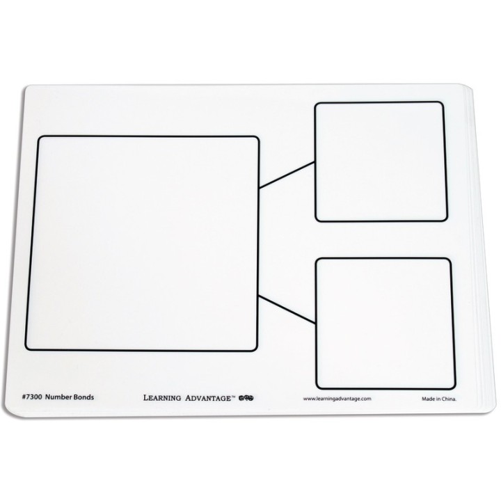 Learning Advantage® Dry Erase Boards - Number Bond - Set of 10