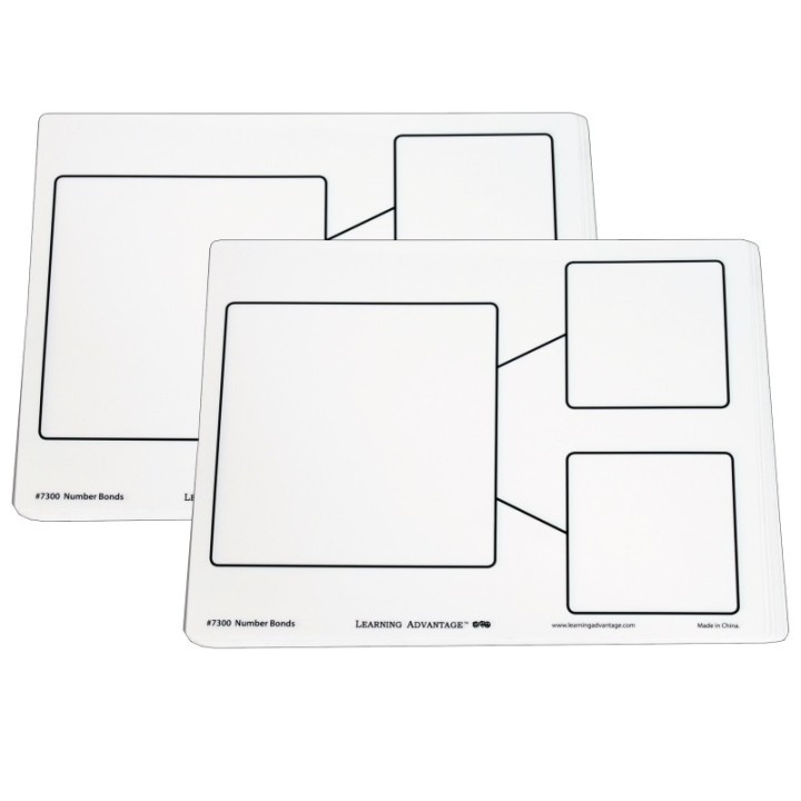 Learning Advantage® Dry Erase Boards - Number Bond - 10 Per Set - 2 Sets