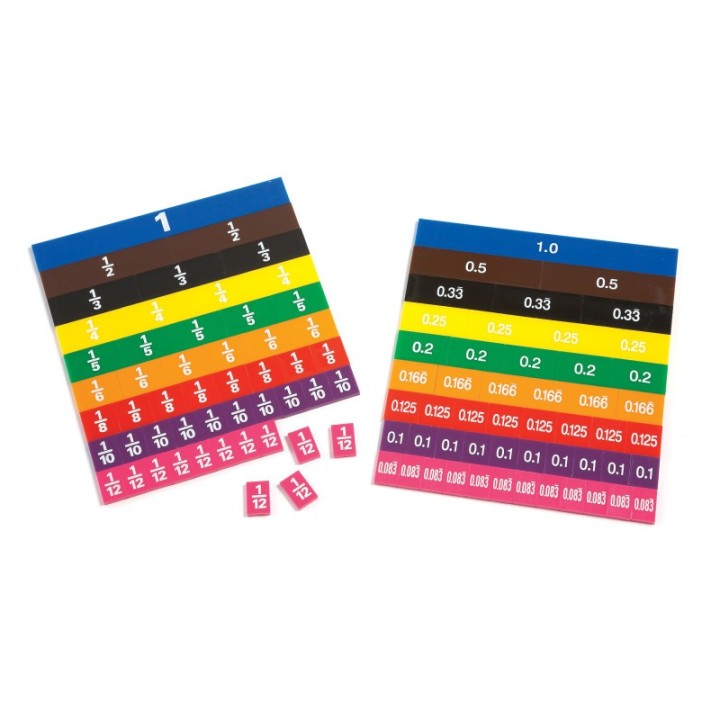 Learning Advantage® Fraction/Decimal Tiles with Tray Set