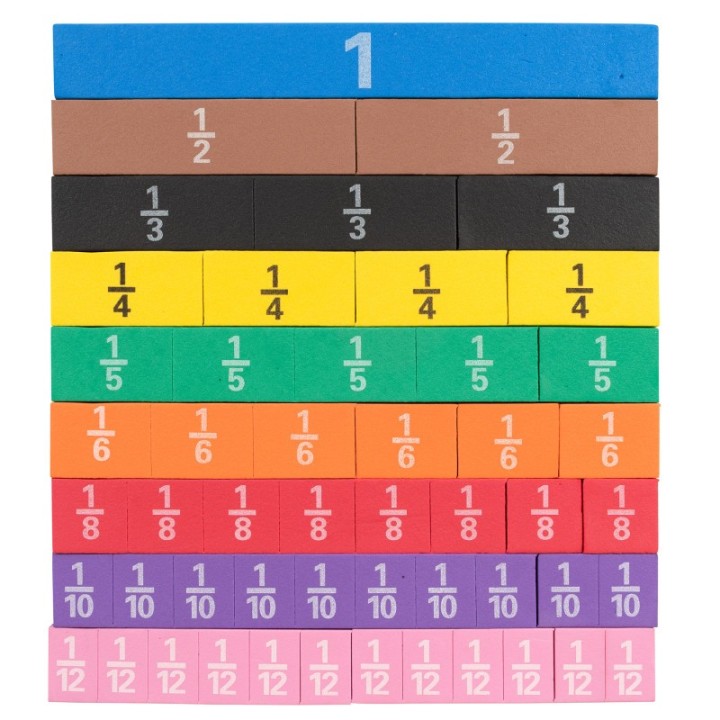 Learning Advantage® Fraction Tiles - Foam - Magnetic - Set of 51
