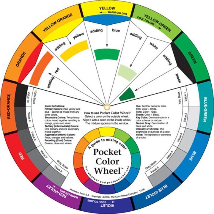 The Color Wheel Company Pocket Color Wheel, 5-1/8" Diameter