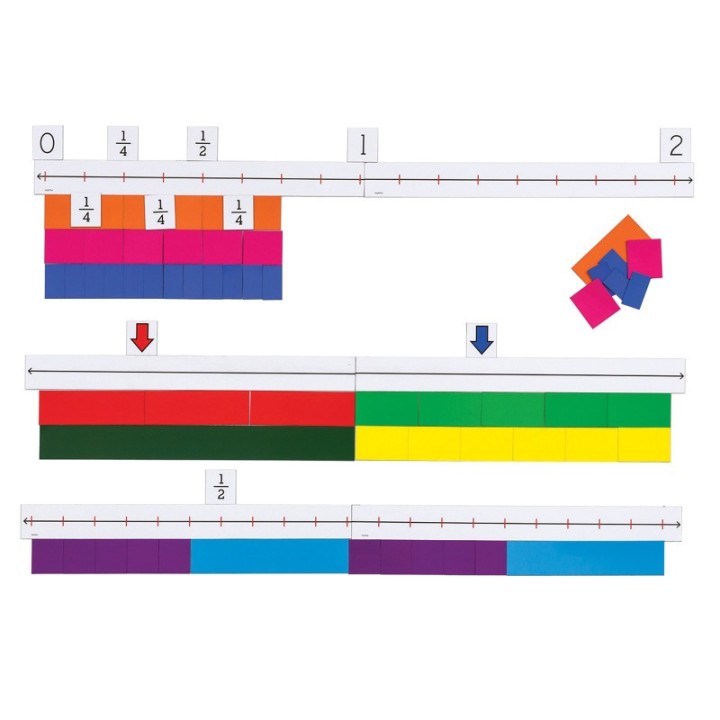 Didax® Magnetic Fraction Number Line
