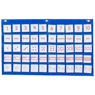 Didax® Number Path Pocket Chart with Cards