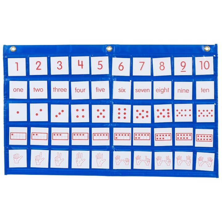 Didax® Number Path Pocket Chart with Cards