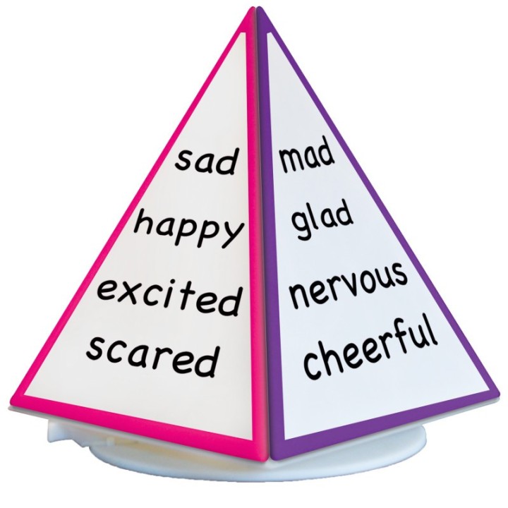 Sensational Classroom™ Spin & Write Pyramid™ Rotating 4-Sided Dry-Erase Board