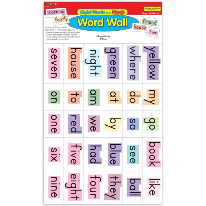 Edupress™ Sight Words in a Flash™ Word Walls, Grades K-1
