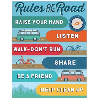 Eureka® Adventurer Class Rules Chart, 17" x 22"