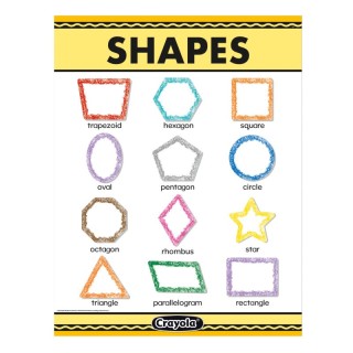 Eureka® Crayola® Shapes Chart, 17" x 22"